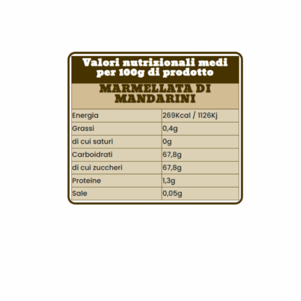 Marmellata di Mandarini